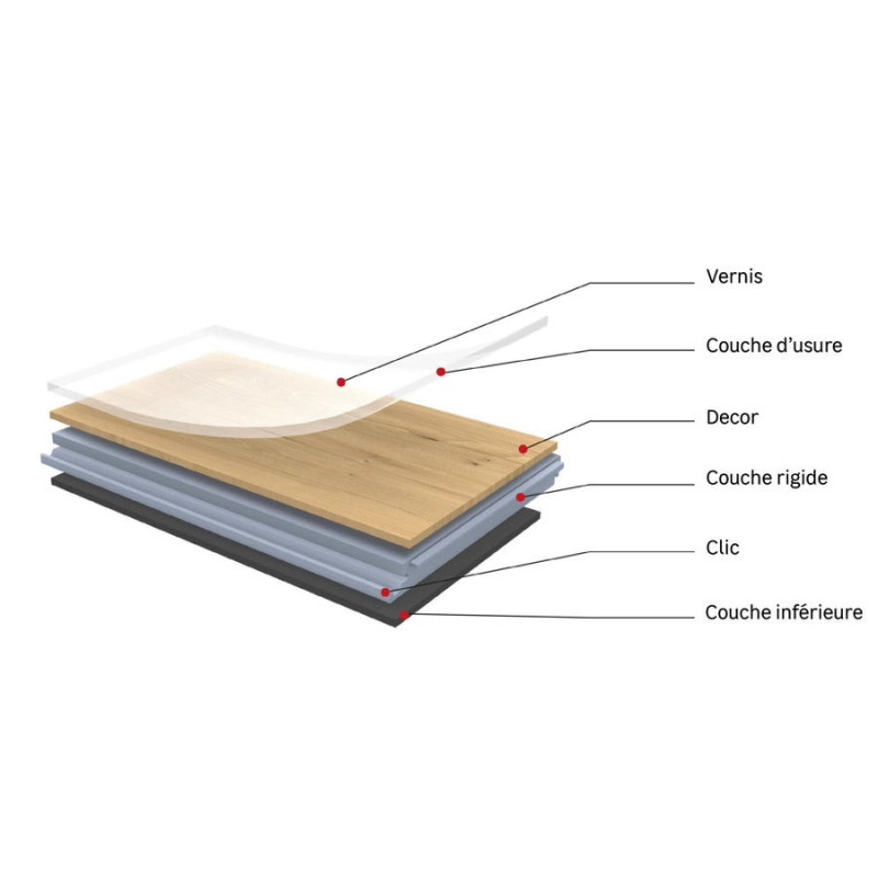 Lame PVC clipsable Intenso ARTENS Glentana 2 bois naturel