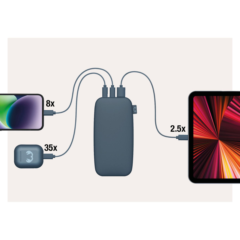 Powerbank 24000 mAh USB-C recharge ultra rapide & 20W - FRESH N REBEL - FNR_PWB_2PB24100DV