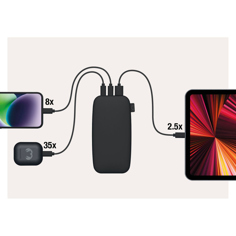 Powerbank 24000 mAh USB-C recharge ultra rapide & 20W - FRESH N REBEL - FNR_PWB_2PB24100SG
