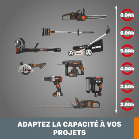 Batterie WORX. 20 V. 4 Ah Wa3644 lithium-ion