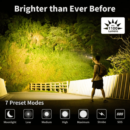Mini lampe de poche 900 lumens - WUBEN - WUB_X0_KNIGHT_G