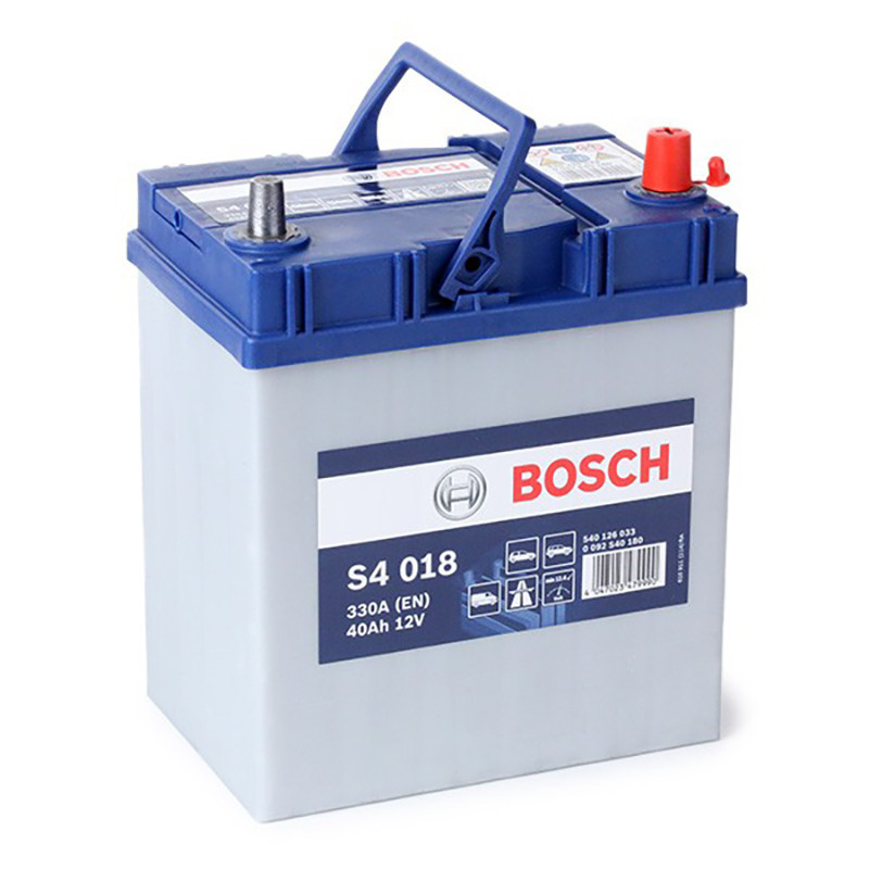 Nouveau produit 28054781
