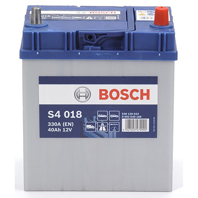 Nouveau produit 28054781