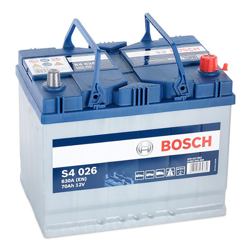 Nouveau produit 28054783