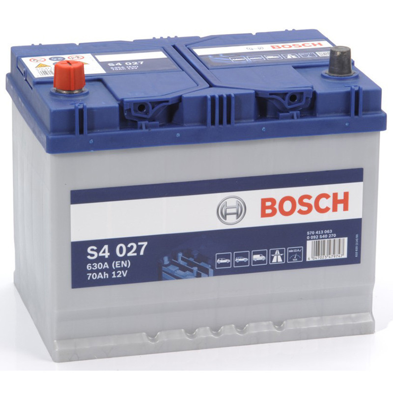 Nouveau produit 28054784
