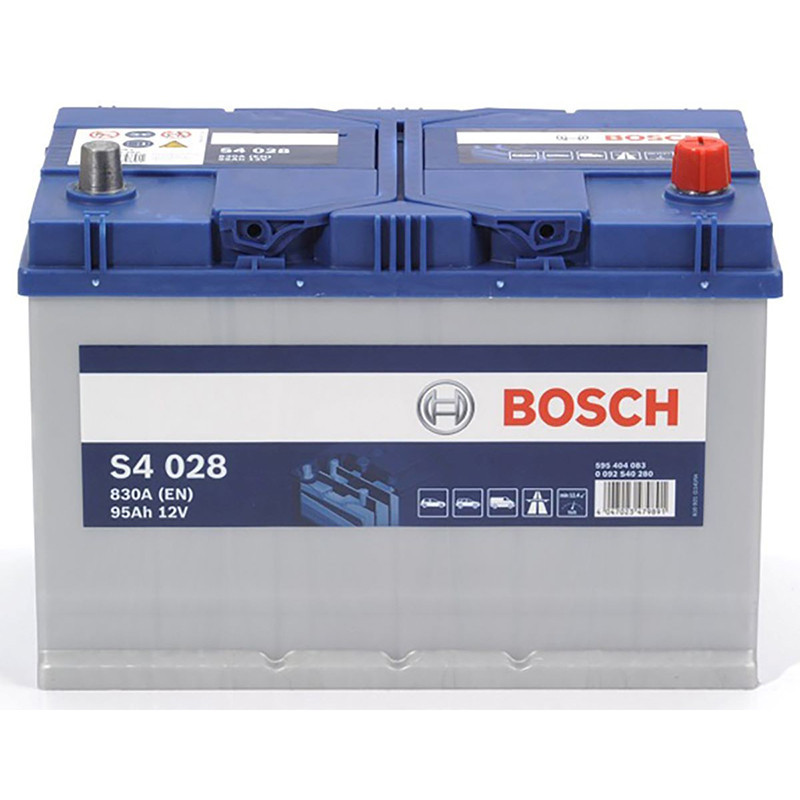 Nouveau produit 28054785