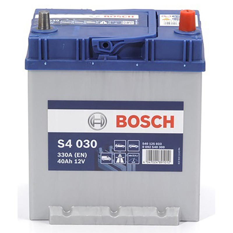Nouveau produit 28054787