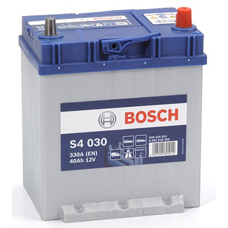 Nouveau produit 28054787