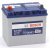 Nouveau produit 28054800