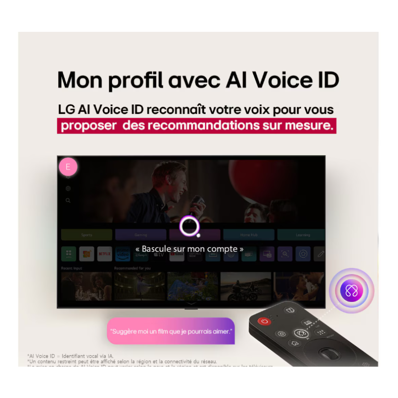 Nouveau produit 34404700