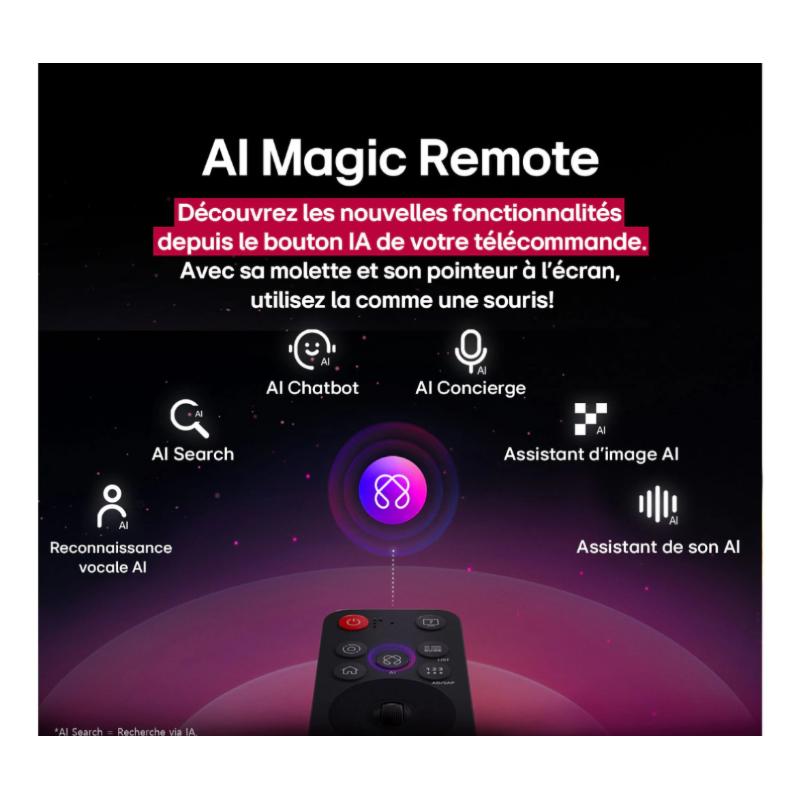 Nouveau produit 34404700