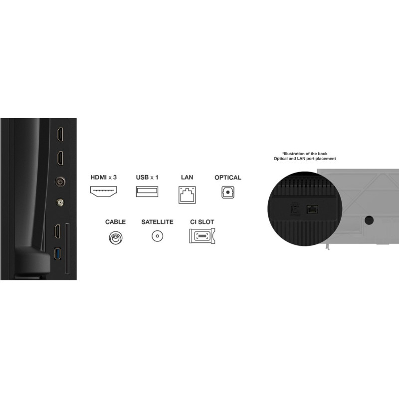 TV - LED - TCL - 164 cm - 4K - 50Hz - Smart TV - 65P69K