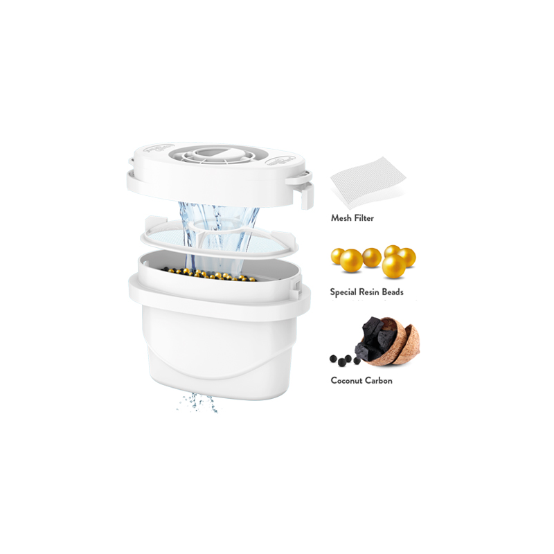 Lot de 3 cartouches filtrantes - LITTLE BALANCE - LB8588