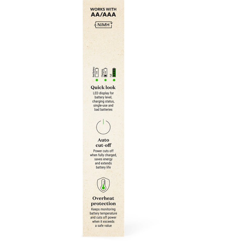 Chargeur de piles USB E821 Recyko 4 piles AA 2100mAh + 4 piles AAA 850mAh Noir/Gris - GP - 202267