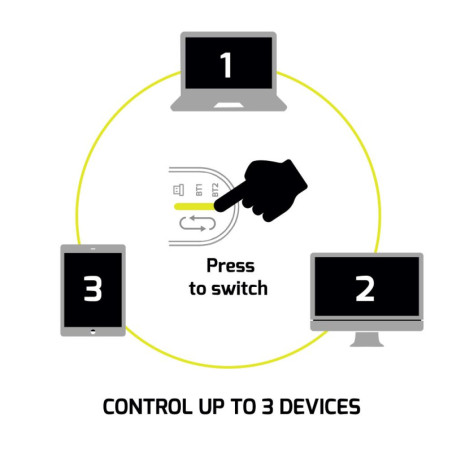 Souris ergonomique rechargeable - PORT DESIGNS - 900707C