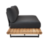 Canapé Sirokos 2 places pour Corner Anthracite - NATERIAL - 90339821