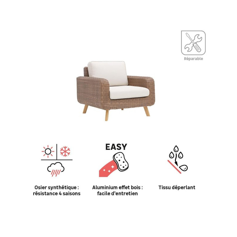 Fauteuil bas de jardin Nerea en résine tressée - NATERIAL - 86545440