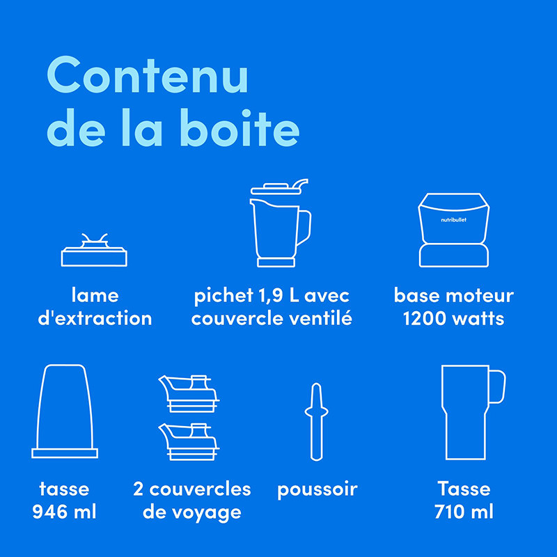 Blender Combo 1200 W 1,89 L Gris foncé - NUTRIBULLET - NBF500DG