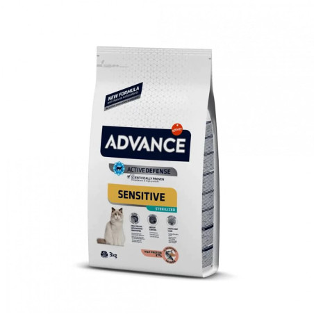 Nouveau produit 27082908
