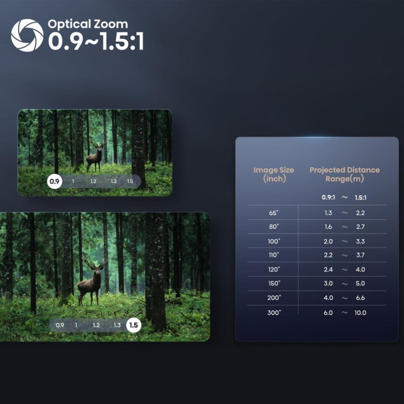 Vidéoprojecteur C2 Ultra - HISENSE - C2-ULTRA