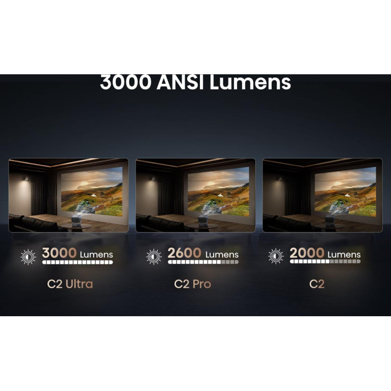 Vidéoprojecteur C2 Ultra - HISENSE - C2-ULTRA