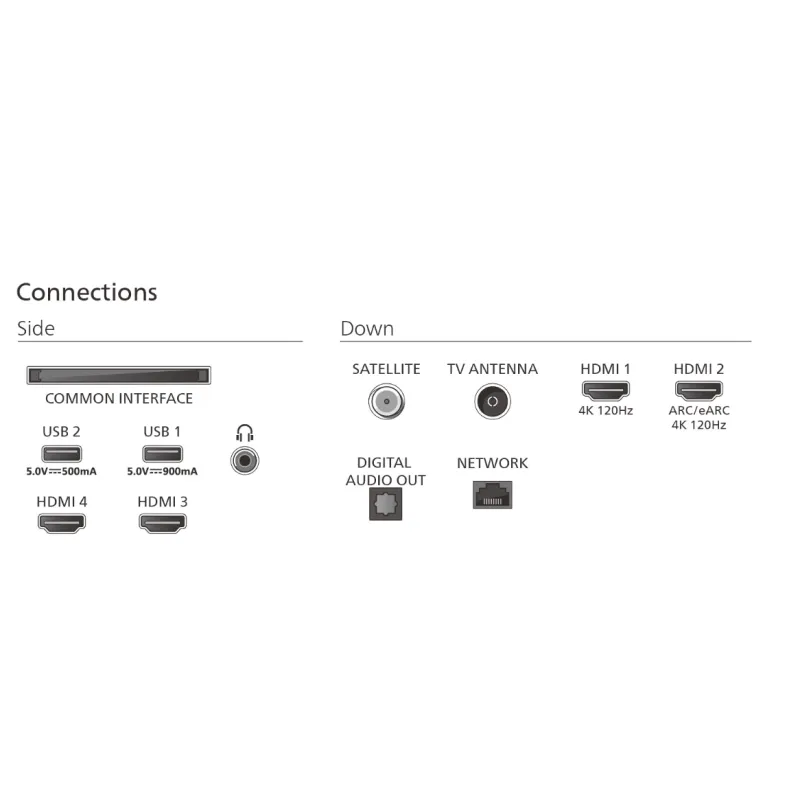 TV - OLED - PHILIPS - 164cm - 4K - 120Hz - Smart TV - Ambilight - 65OLED850/12