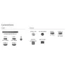 TV - OLED - PHILIPS - 164cm - 4K - 120Hz - Smart TV - Ambilight - 65OLED850/12