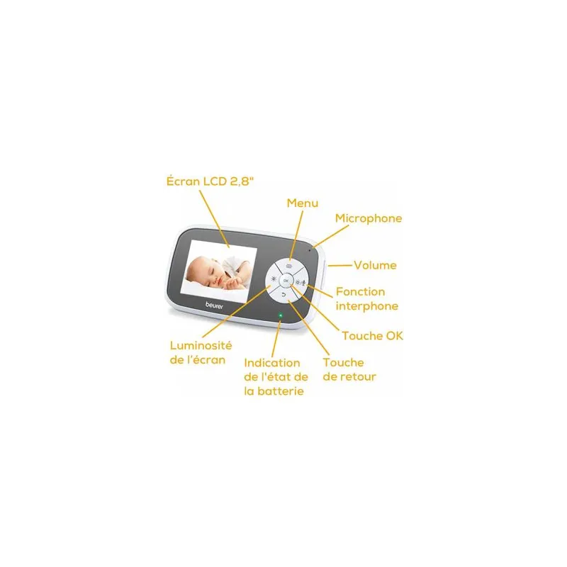 Babyphone vidéo – Écran LCD 2,8" avec vision nocturne et berceuses - BEURER - BY110
