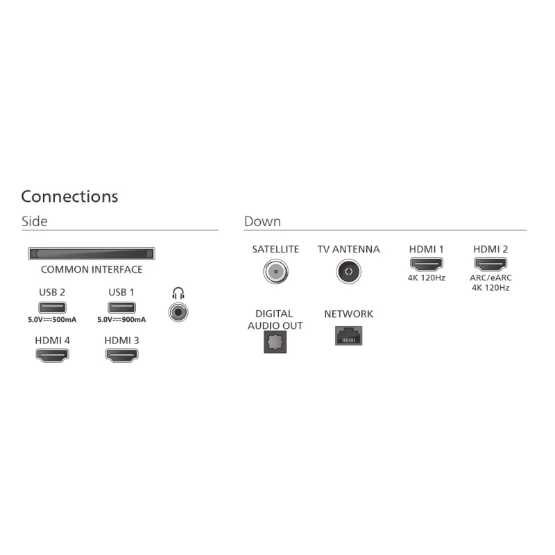 TV - OLED - PHILIPS - 139cm - 4K - 120Hz - Smart TV - Ambilight - 55OLED850/12