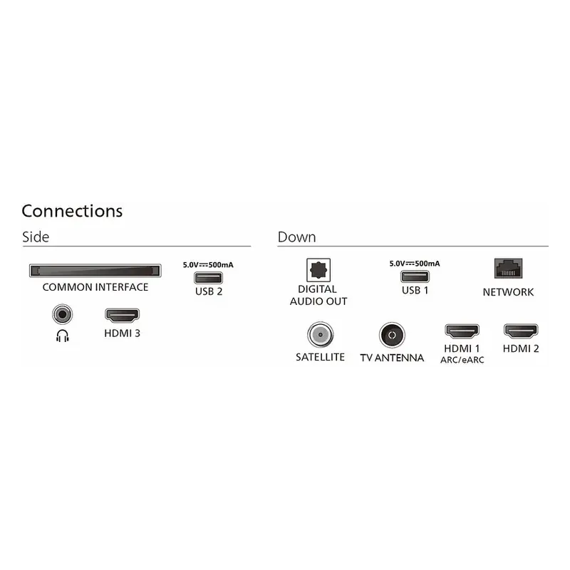 TV - QLED - PHILIPS - 215cm - 4K - 60Hz - Smart TV - Ambilight - 85PUS8500/12
