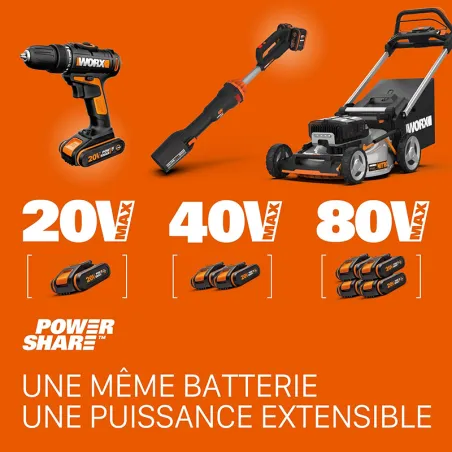Pack Batterie 20V 2Ah + Chargeur - WORX
