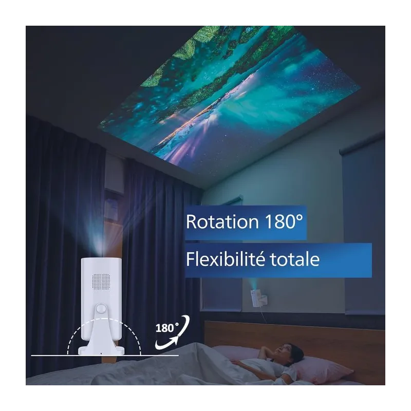 Vidéoprojecteur Neopix 230 Smart Full HD 250 lm Blanc - PHILIPS - PLS60373
