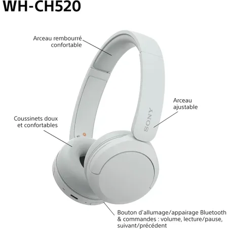 Nouveau produit 36009020