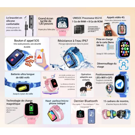 Montre connectée enfant Z10 4G + appel vidéo rose - BLACKVIEW - MONTRE_BV_Z10_PINK