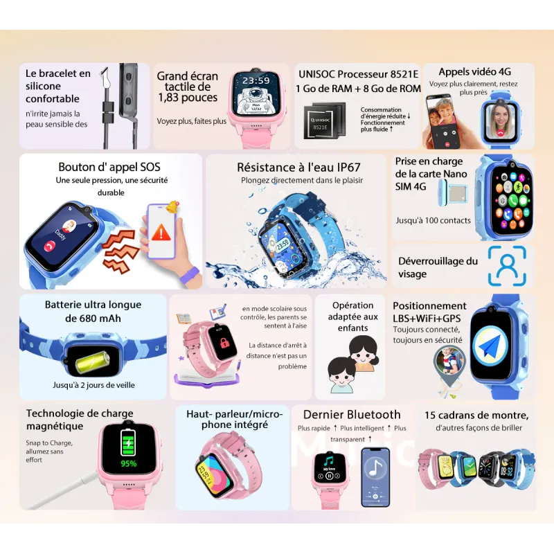 Montre connectée enfant Z10 4G + appel vidéo bleu - BLACKVIEW - MONTRE_BV_Z10_BLE