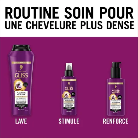 Shampoing soin Full Hair Wonder 250ml - GLISS