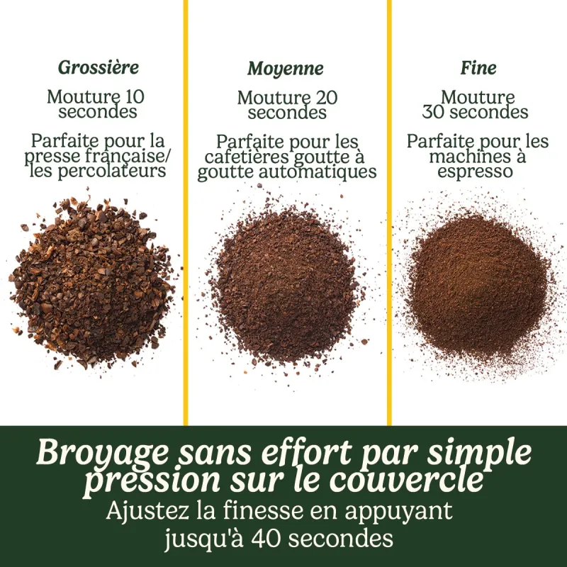 Moulin à café électrique 140W noir - CUISINART - DCG20BKNE