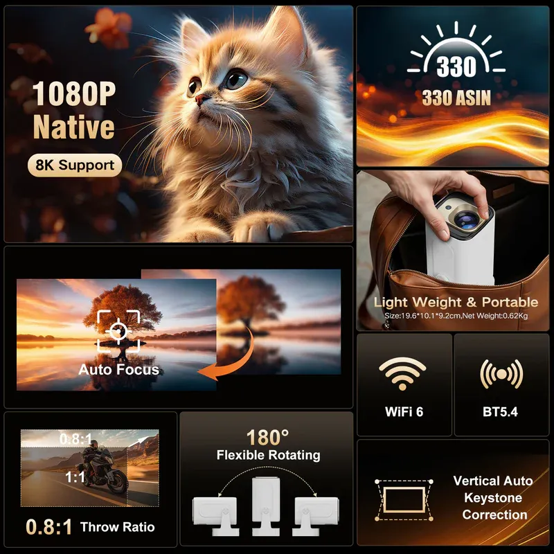 Mini vidéoprojecteur portable Android 14, 260ANSI 1080P HY310 blanc - MAGCUBIC - HY310