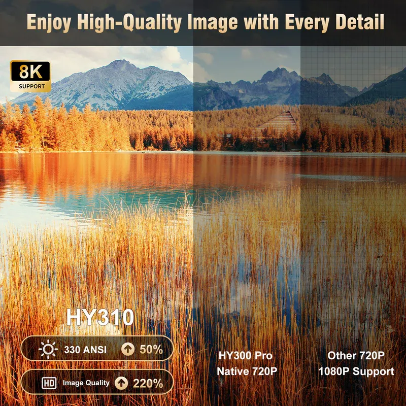 Mini vidéoprojecteur portable Android 14, 260ANSI 1080P HY310 blanc - MAGCUBIC - HY310