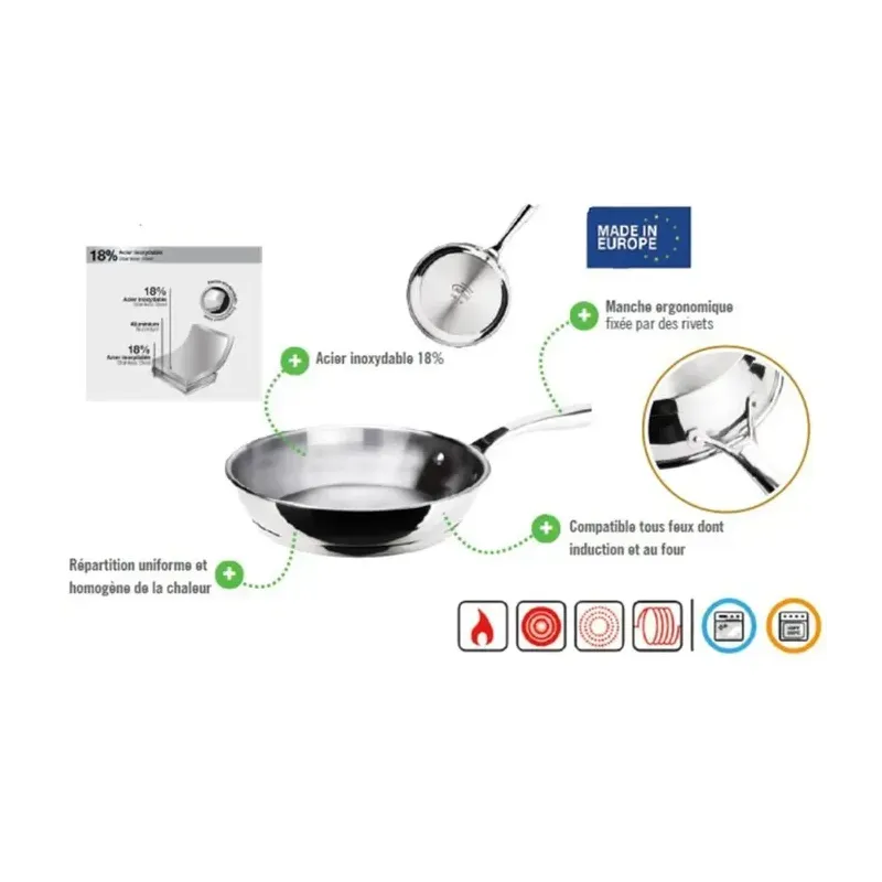 Nouveau produit 36909510