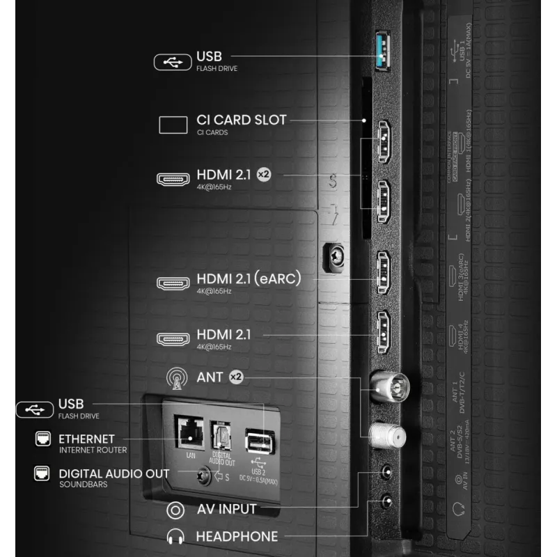 TV - MINI LED ULED - HISENSE - 253cm - 4K - 144HZ - Smart TV - 100U7Q