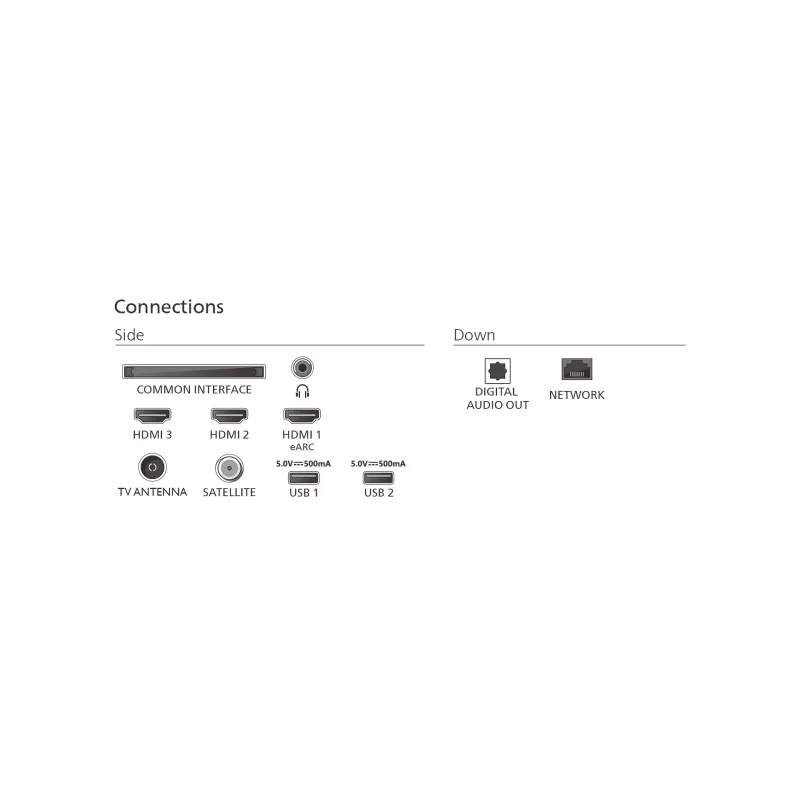 TV - QLED - PHILIPS - 189cm - 4K - 60Hz - Smart TV - Ambilight - 75PUS8500/12