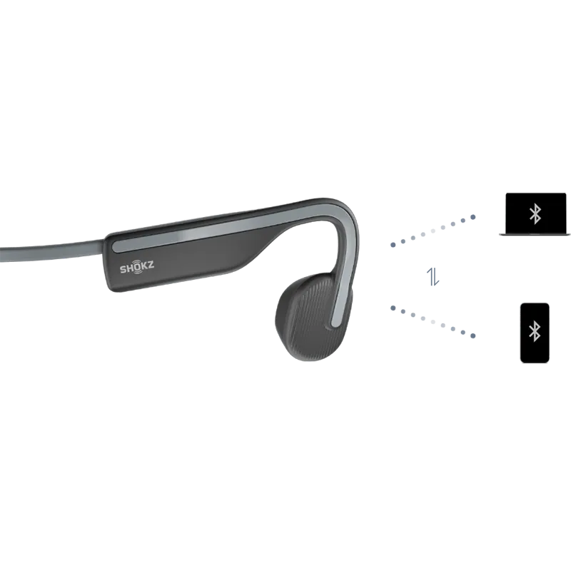 Casque à conduction osseuse OpenMove Bluetooth 5.1 USB-C Gris ardoise - SHOKZ - S661GY