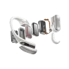 Écouteurs sans fil OpenFit Pro Bluetooth 6.1 USB-C Blanc - SHOKZ - T010-ST-WT