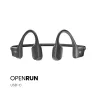 Casque à conduction osseuse OpenRun Bluetooth 5.1 USB-C Noir Cosmique - SHOKZ - S805-ST-BK