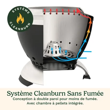 Brasero de table sans fumée Cleanburn 19 cm Noir - CUISINART - COH755EU