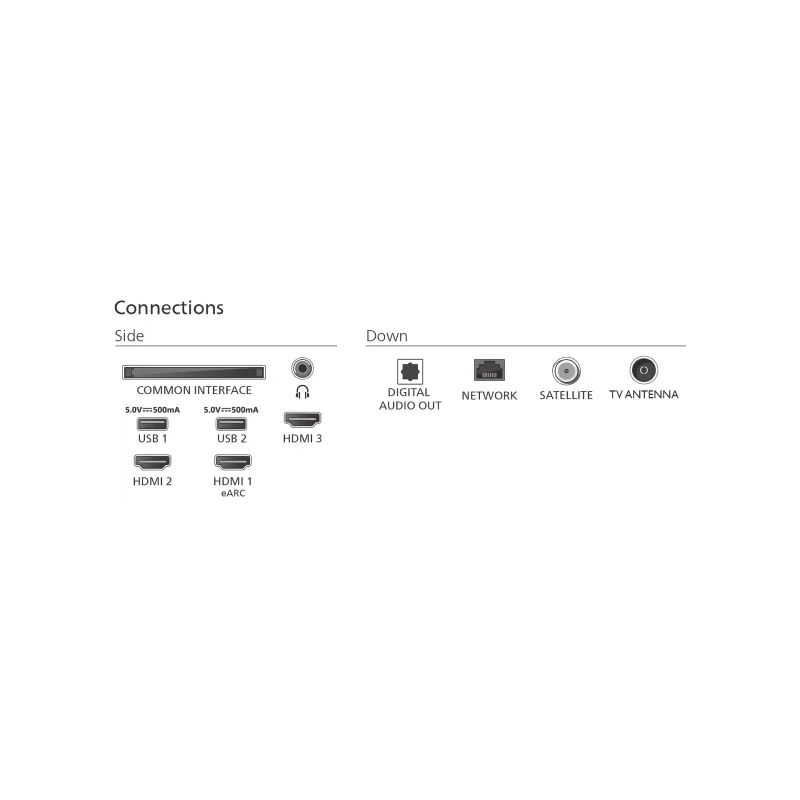TV QLED - PHILIPS - 126cm - 4K - 60HZ - Smart TV - Ambilight - 50PUS8550/12
