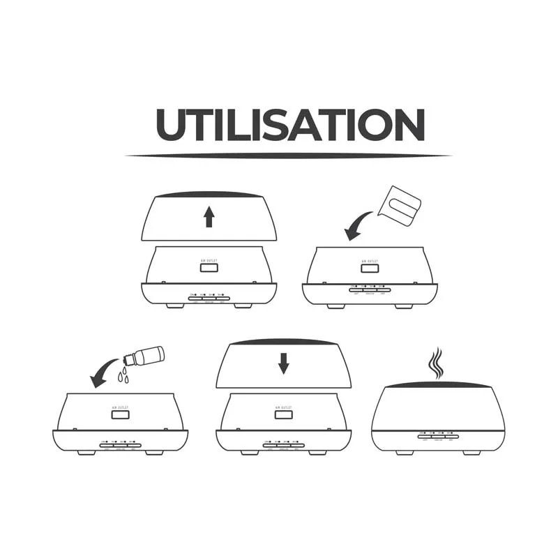 Diffuseur d'arôme et humidificateur LED 7W 400ml Blanc - YOGHI - AROMI400WHITE