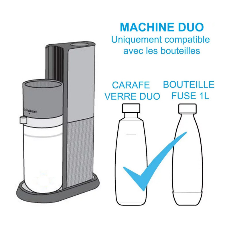 Machine à Soda Duo + 1 Titan  - SODASTREAM - DUONP