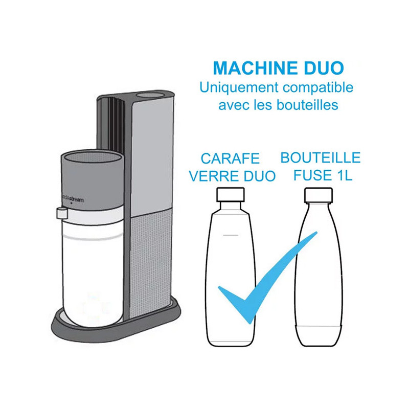 Machine à Soda Duo Duo + 1 Blanc - SODASTREAM - DUOBIP